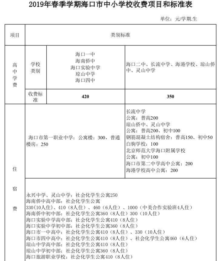 2019������й��k��С�W(xu��)�������M(f��i)��(bi��o)��(zh��n)