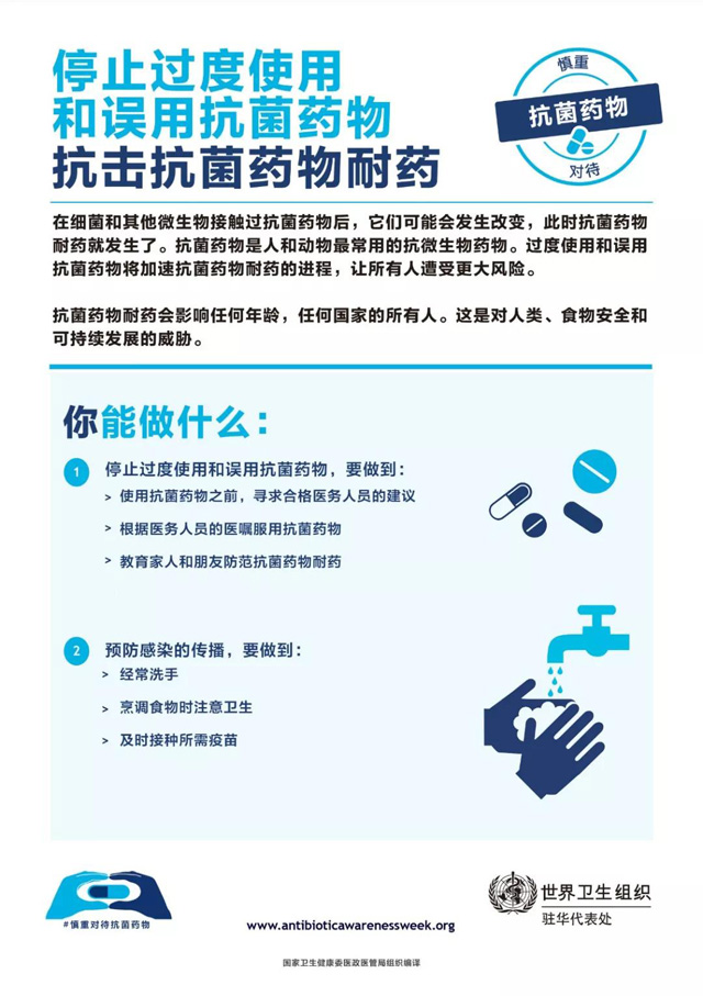 ����ʹ�ÿ���ˎ��