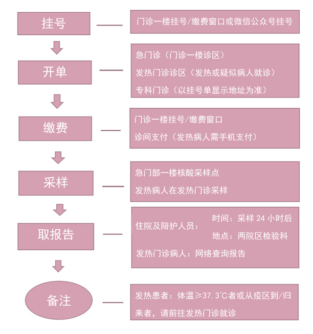 �����ЋD�ױ���Ժ�T�\����z�y����