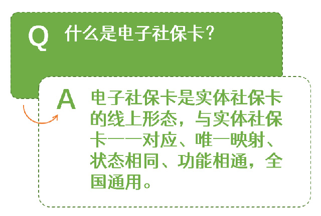 ����ʡ�����һ��ͨ ��Ҋ(ji��n)��(w��n)��