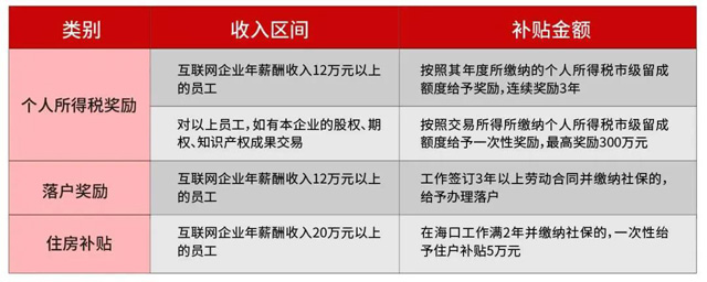 ��(li��n)�W(w��ng)�a(ch��n)�I(y��)