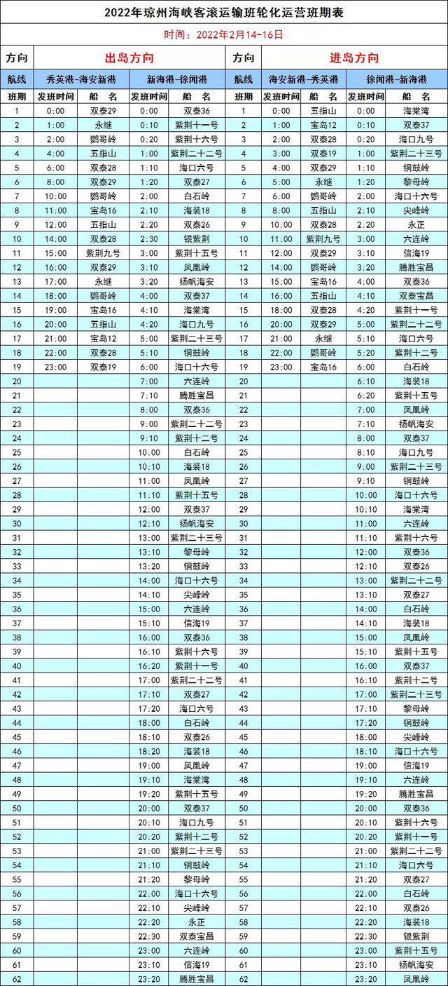 2022��2��14��-16�շݭ��ݺ��{݆�ɕr�̱�