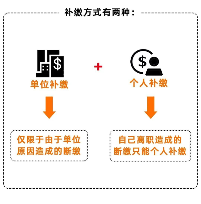  ��(du��)���(zh��n)��(g��)�w���̑����`��͘I(y��)�ˆT�������º�׷�a(b��)�U�M(f��i)�ķ�ʽ�����U�M(f��i)������