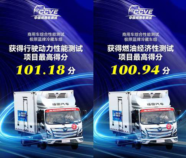 ȫ��һ���W�R��S1���܇��(d��ng)����ȼ�ͽ�(j��ng)��(j��)��ȫ���I(l��ng)��